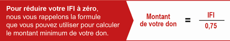 calcul bareme IFI 2023 - Institut Pasteur calcul bareme IFI 2023 - Institut Pasteur