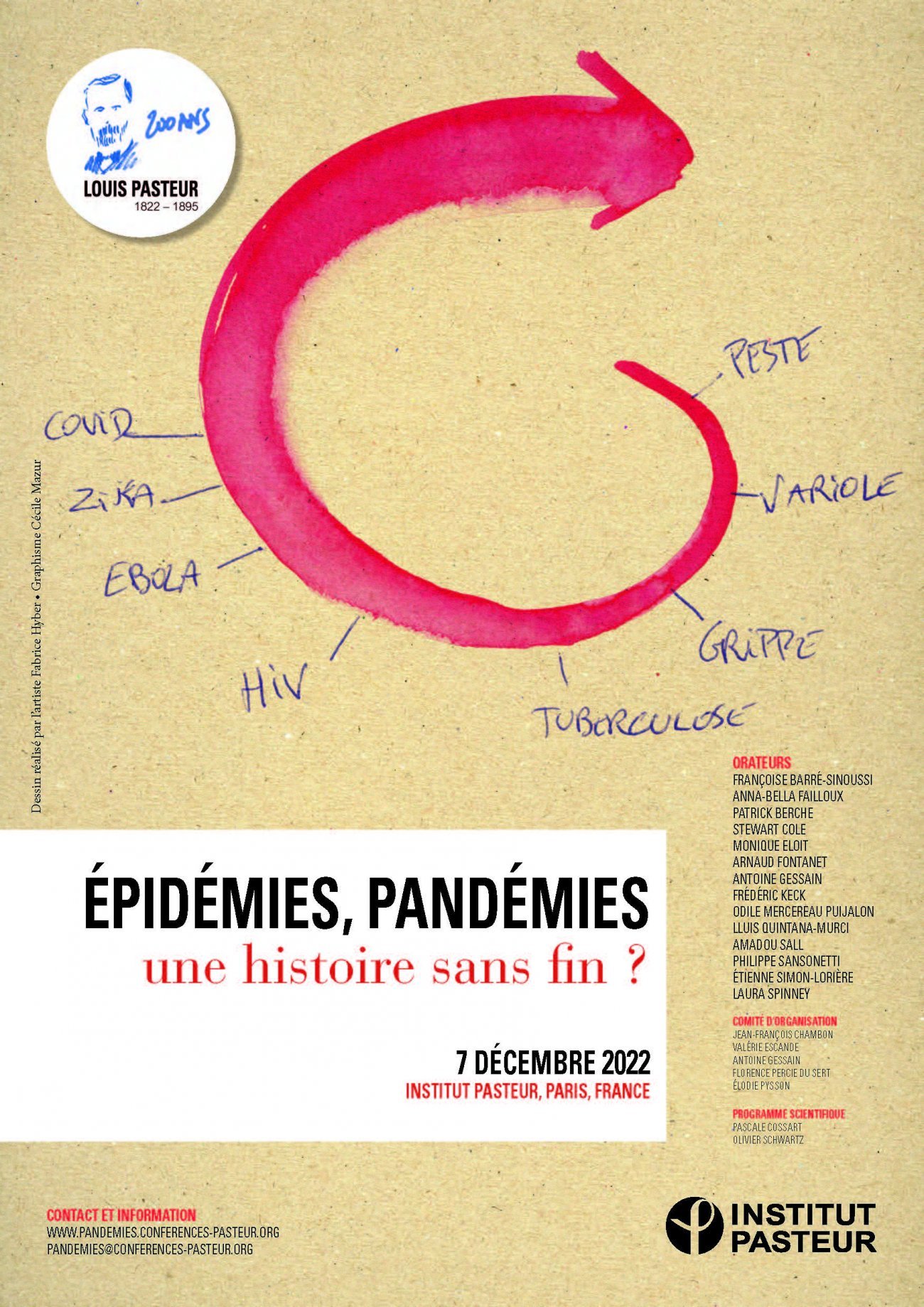 Epidémies, pandémies, une histoire sans fin - Institut Pasteur Epidémies, pandémies, une histoire sans fin - Institut Pasteur